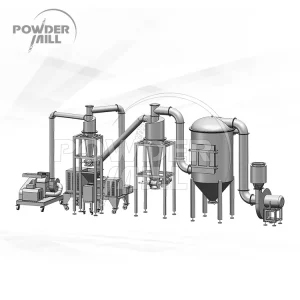 磨粉機助力食品行業高效升級